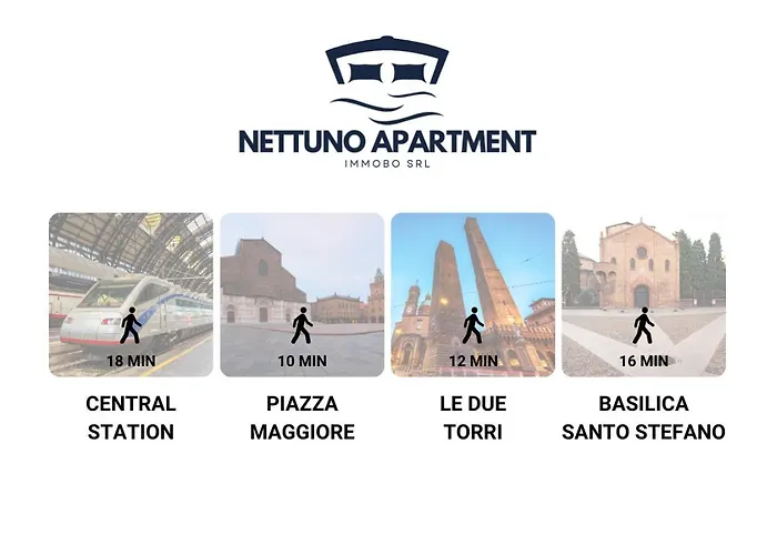 Nettuno - Private Garden In Center *